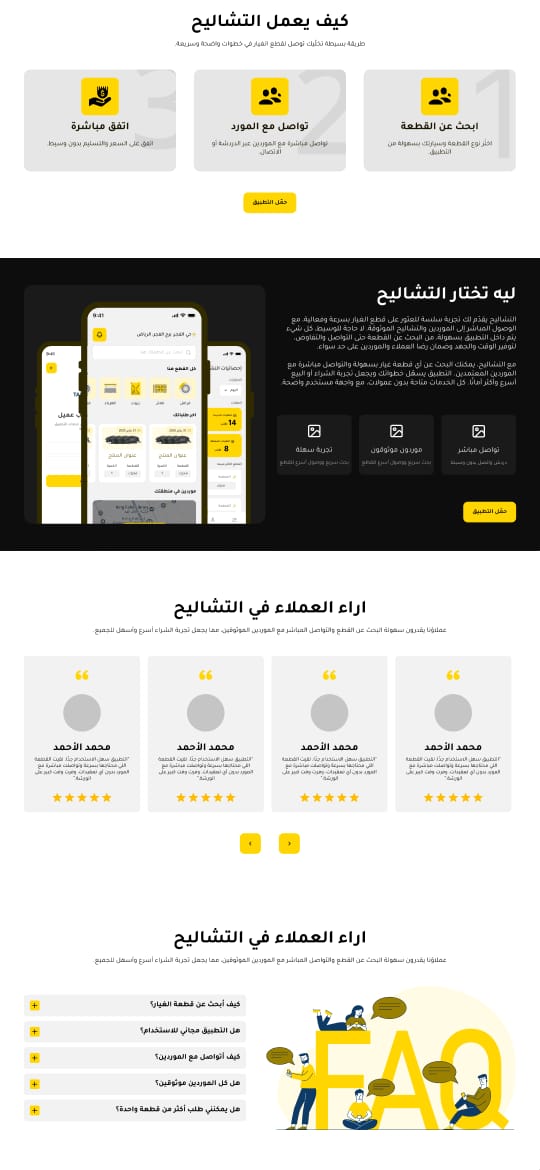 تطيبق التشاليح 